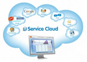 Cloud Services Zirakpur
